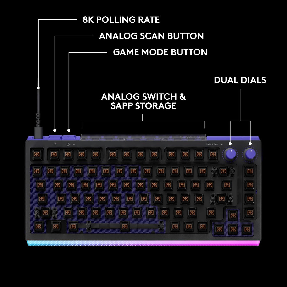 Logitech G 512 X 75 TMR + Teclado mecánico para juegos con interrup...