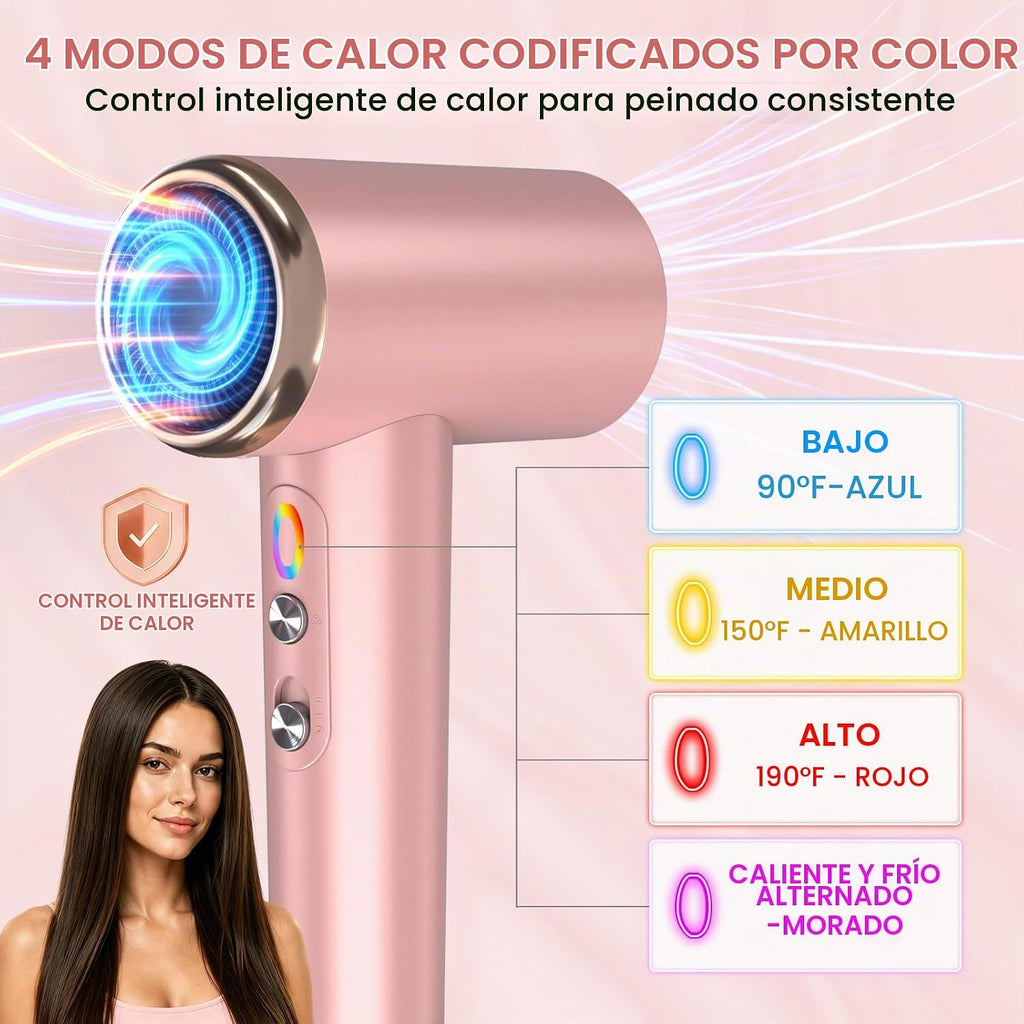 Secador de pelo iónico de alta velocidad Mythsight StyleVibe con 3...