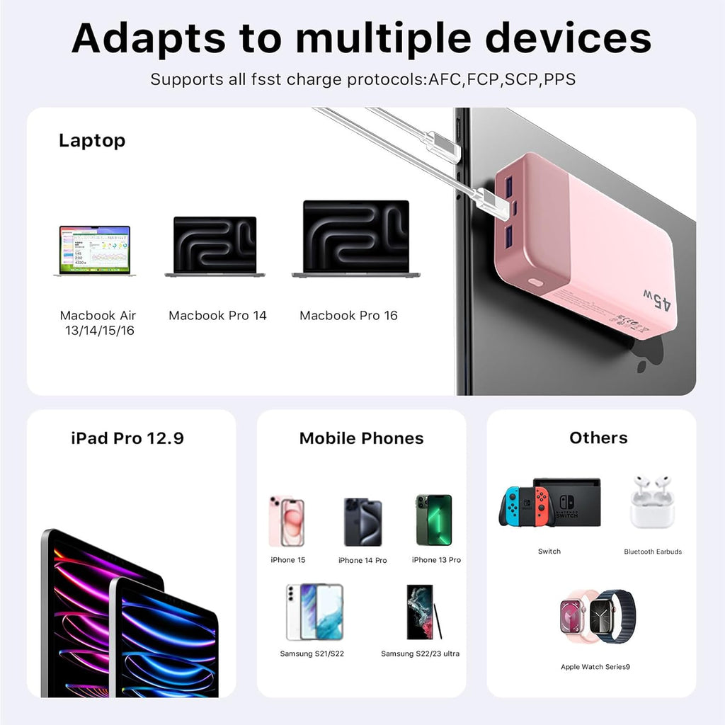 Cargador portátil NOBIS 45W 20000mAh Power Bank carga rápida | Paqu...