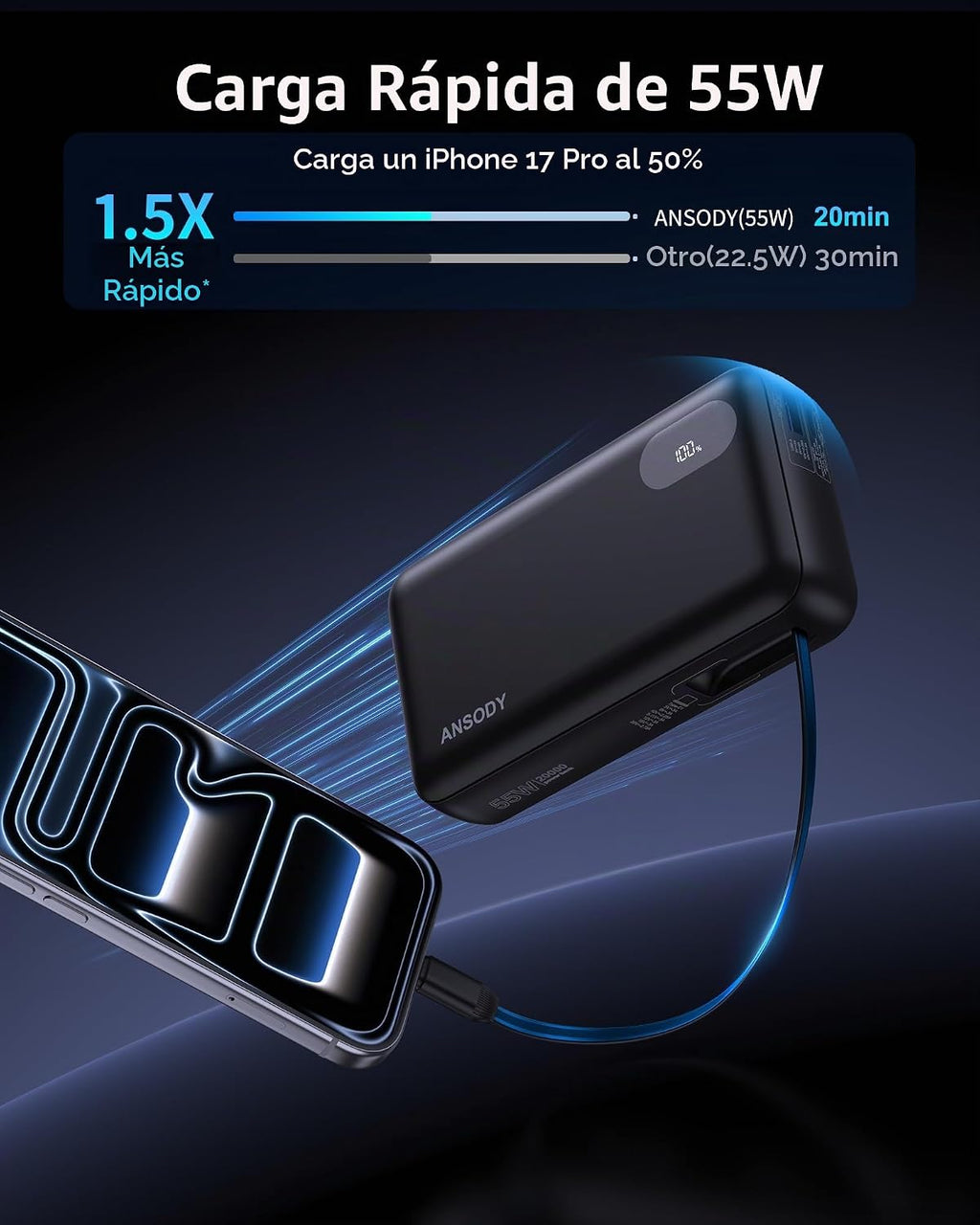 Banco portátil del poder del cargador 45W, 20000mAh con el cable re...