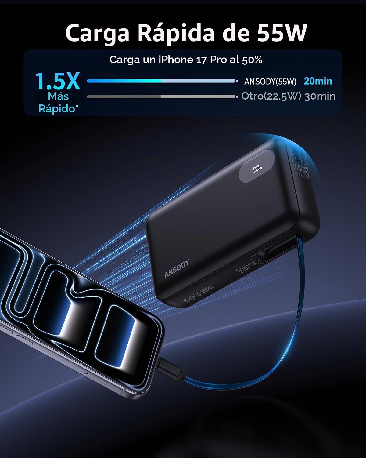 Banco portátil del poder del cargador 45W, 20000mAh con el cable re...