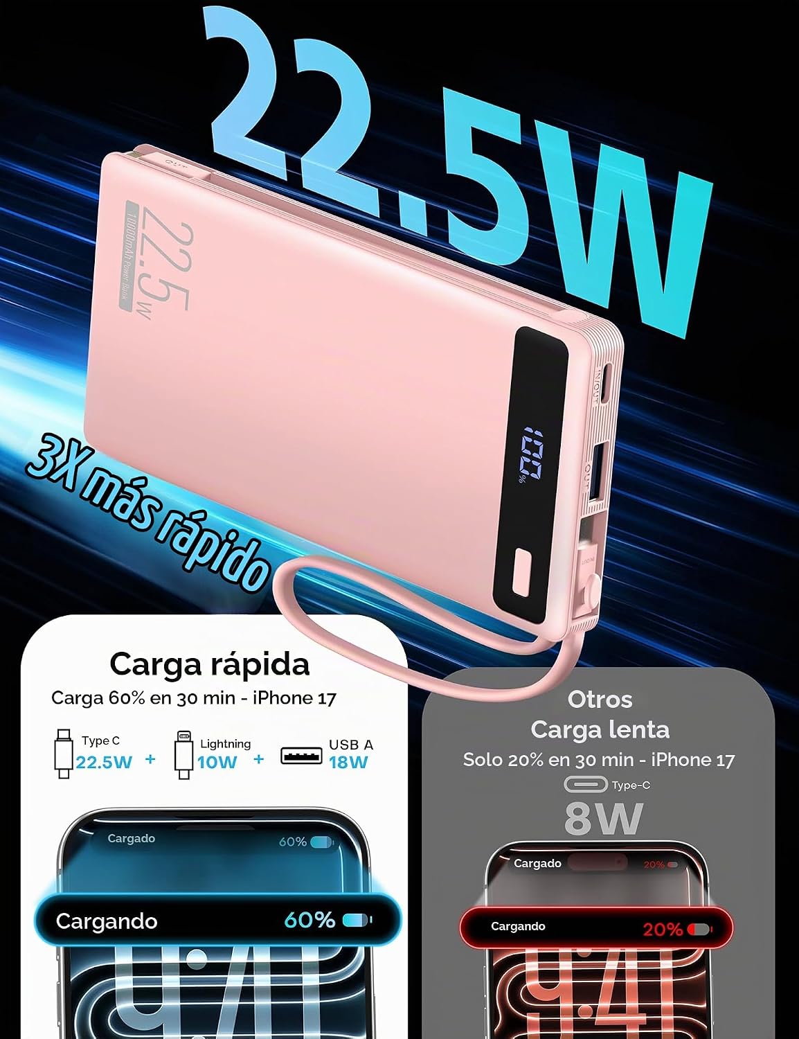 Paquete de 2 cargadores portátiles de 10000 mAh 22.5 W, cables inco...