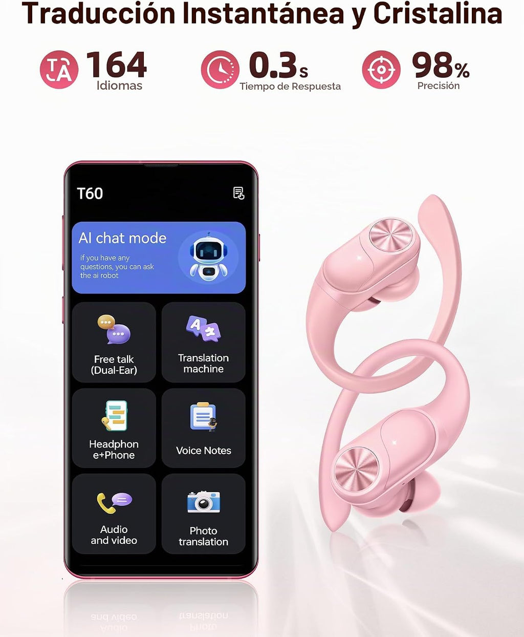 PocBuds - Auriculares Bluetooth inalámbricos con estuche de carga i...
