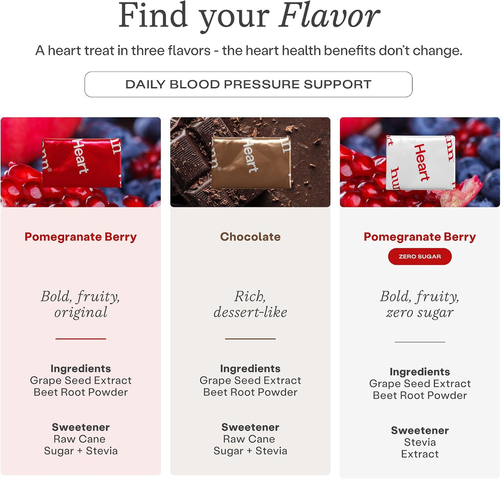 Humann SuperBeets Gomitas para el Corazón, Apoyo al Óxido Nítrico y...