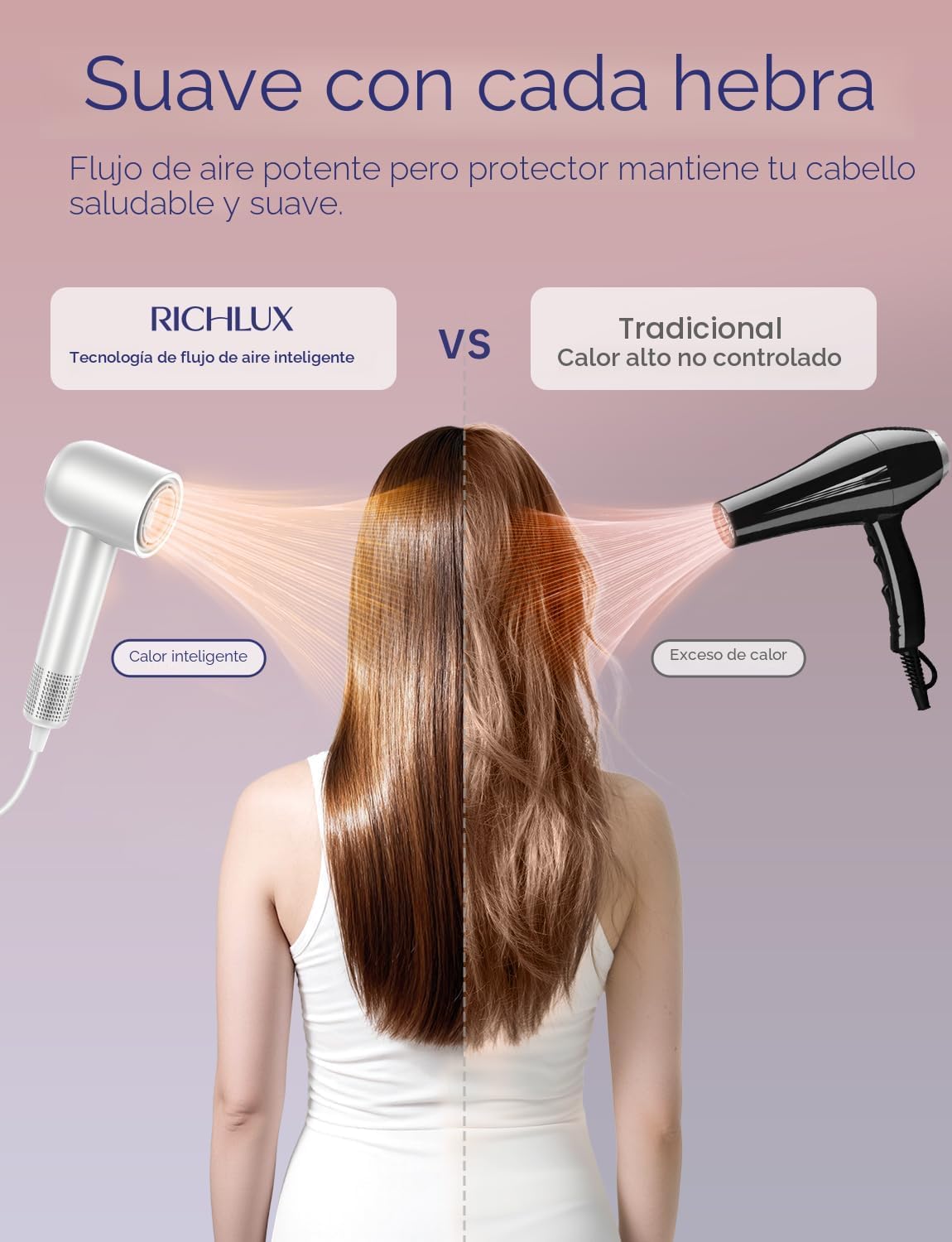 Secador de pelo iónico 160000 RPM portátil profesional ligero de al...