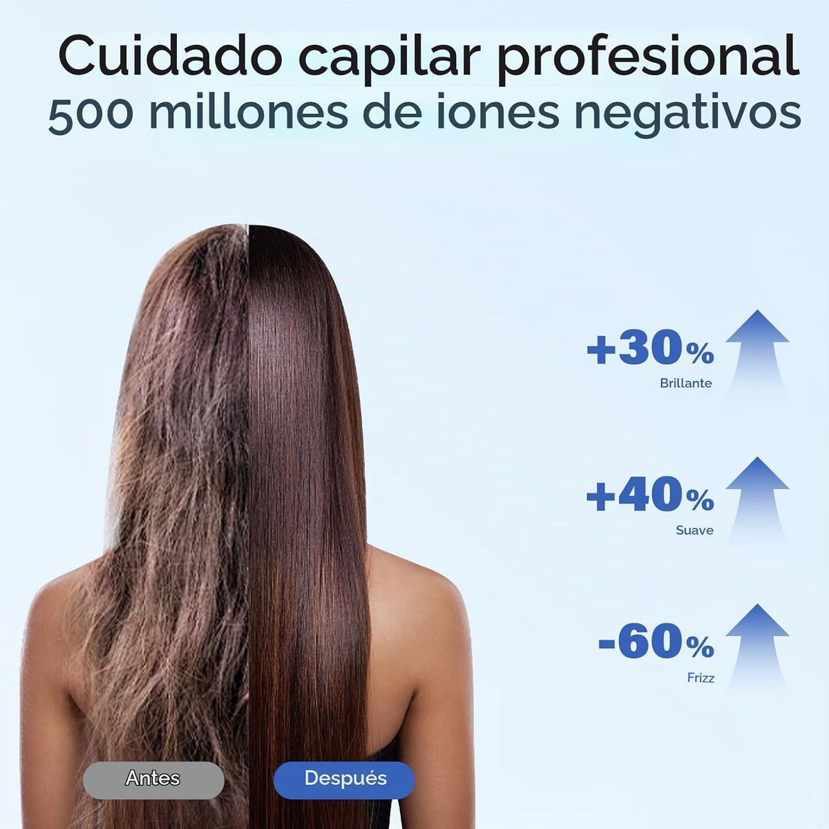 Nicebay - Secador de pelo iónico con difusor, 1600 W de alta veloci...