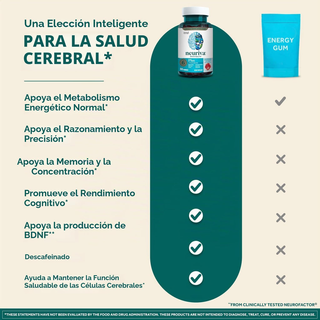NEURIVA Gomitas Brain Performance Plus de 50 unidades (paquete de 2)
