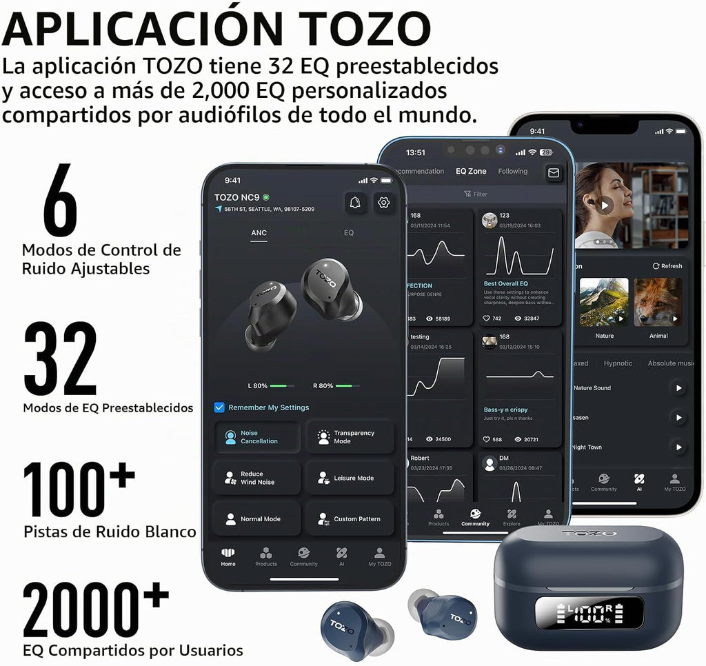 Auriculares inalámbricos híbridos con cancelación activa de ruido T...