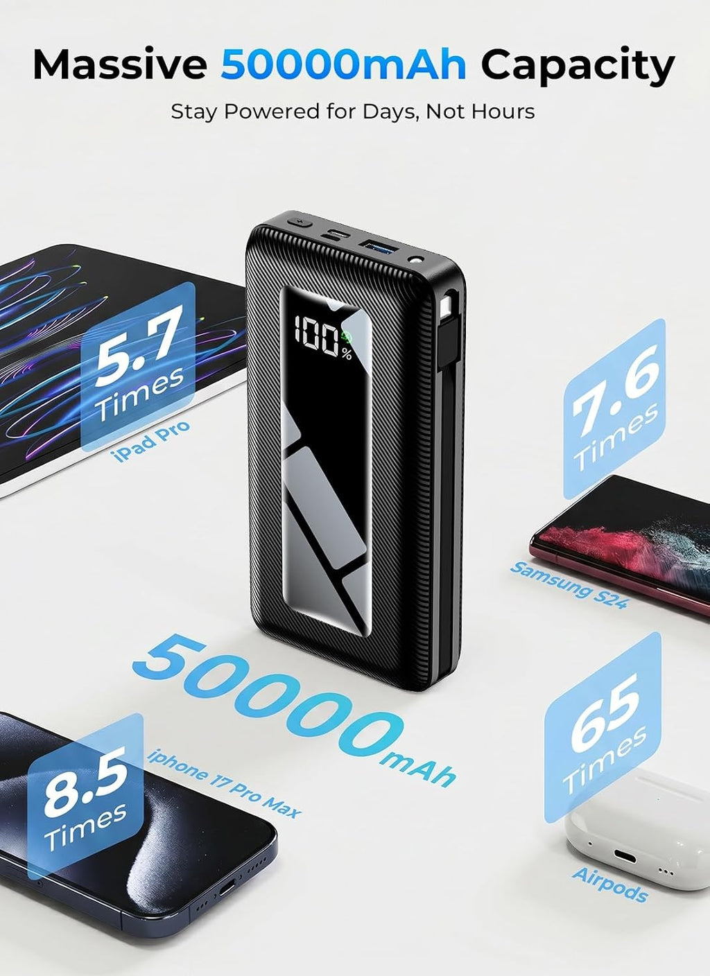 banco portátil del poder del cargador 50000mAh, carga rápida con lo...
