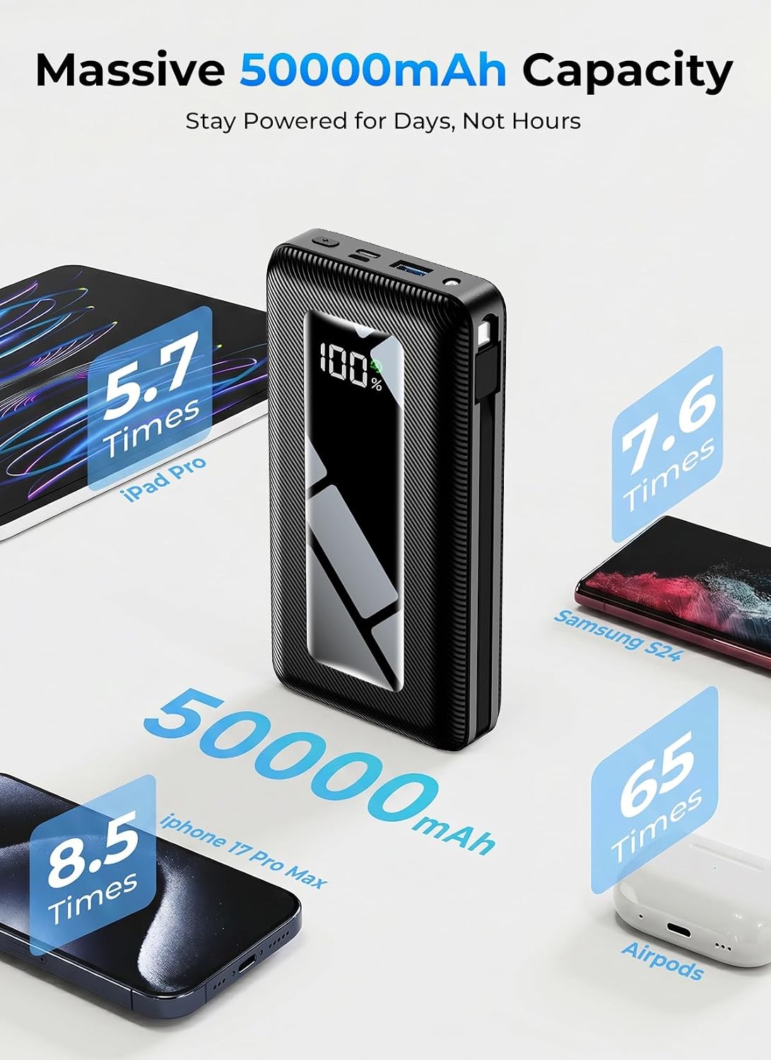 banco portátil del poder del cargador 50000mAh, carga rápida con lo...