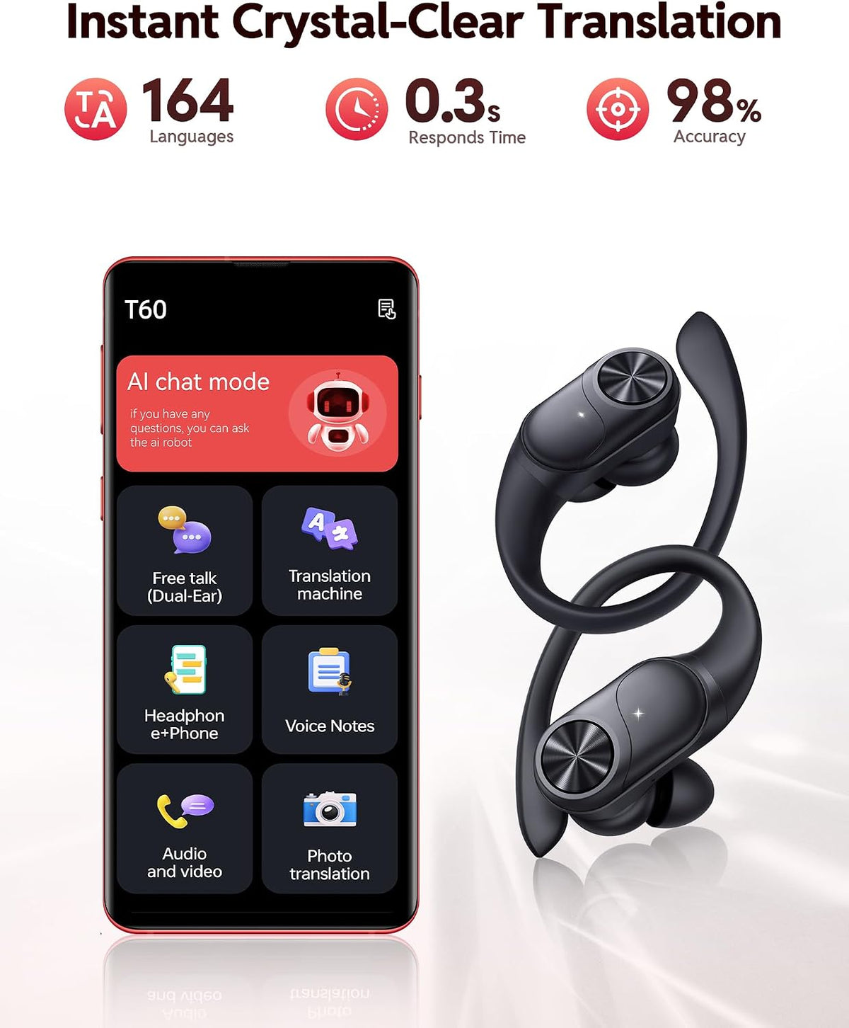 PocBuds Auriculares Bluetooth inalámbricos 80 horas de reproducción...