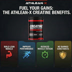ATHLEAN-X X-CREATINE - Polvo de monohidrato de creatina micronizada...