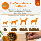 Zesty Paws Alivio de la alergia para perros \u2013 Suplemento antip...