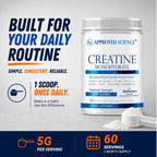 Approved Science Monohidrato de creatina en polvo \u2013 con BioPer...