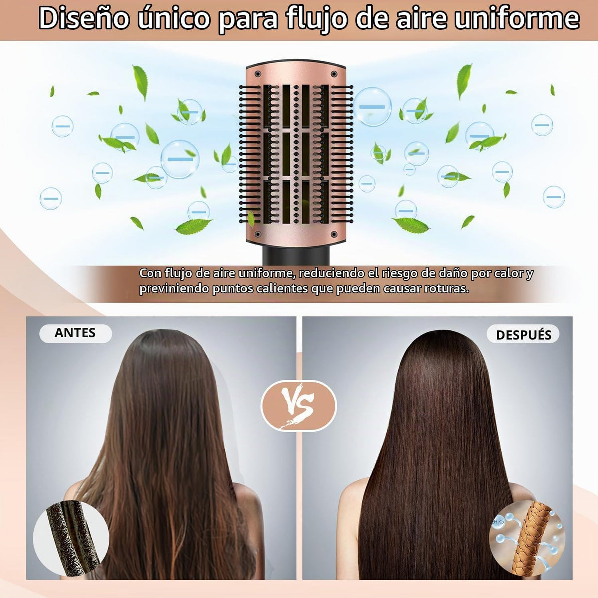 Nicebay Cepillo secador de pelo y cepillo secador multiestilizador...