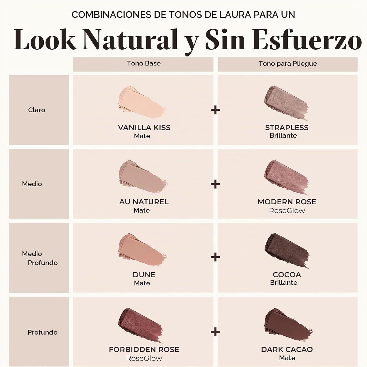 Laura Mercier Caviar Stick Sombra de ojos con ácido hialurónico | C...