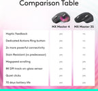 Ratón inalámbrico Logitech MX Master 3S Bluetooth sin receptor - Gr...