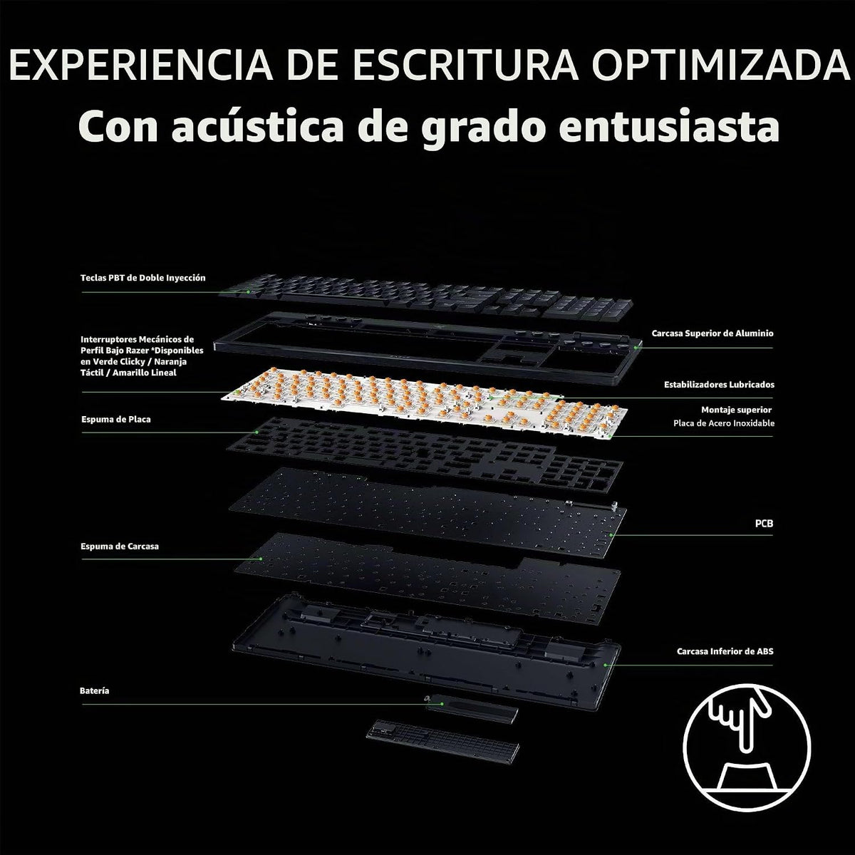 Teclado inalámbrico para juegos Razer BlackWidow V4 de perfil bajo,...