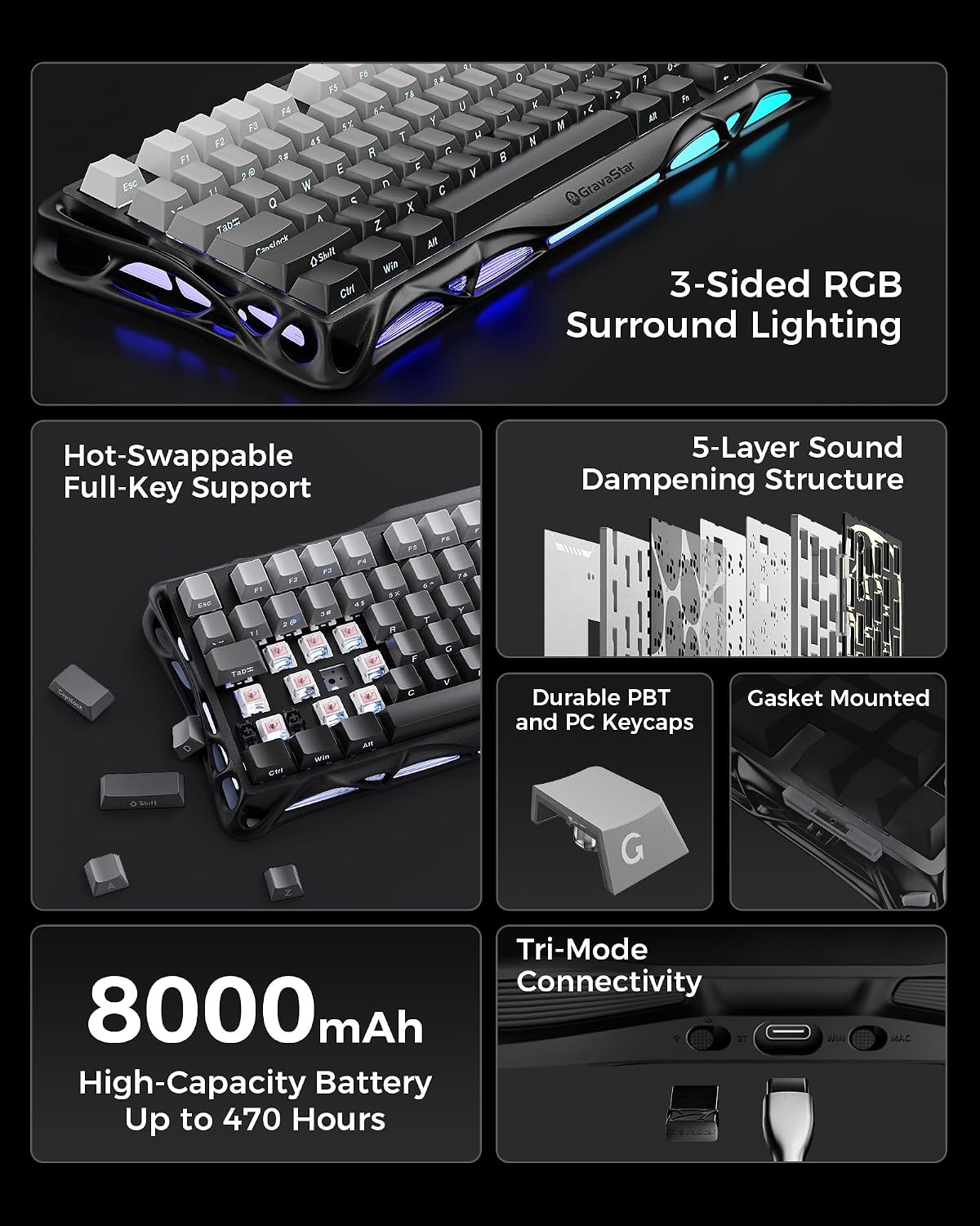 GravaStar Teclado mecánico inalámbrico para juegos Mercury K1 75% c...