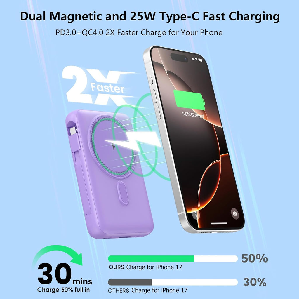 Cargador portátil magnético para iPhone, cargador de batería 6 en 1...