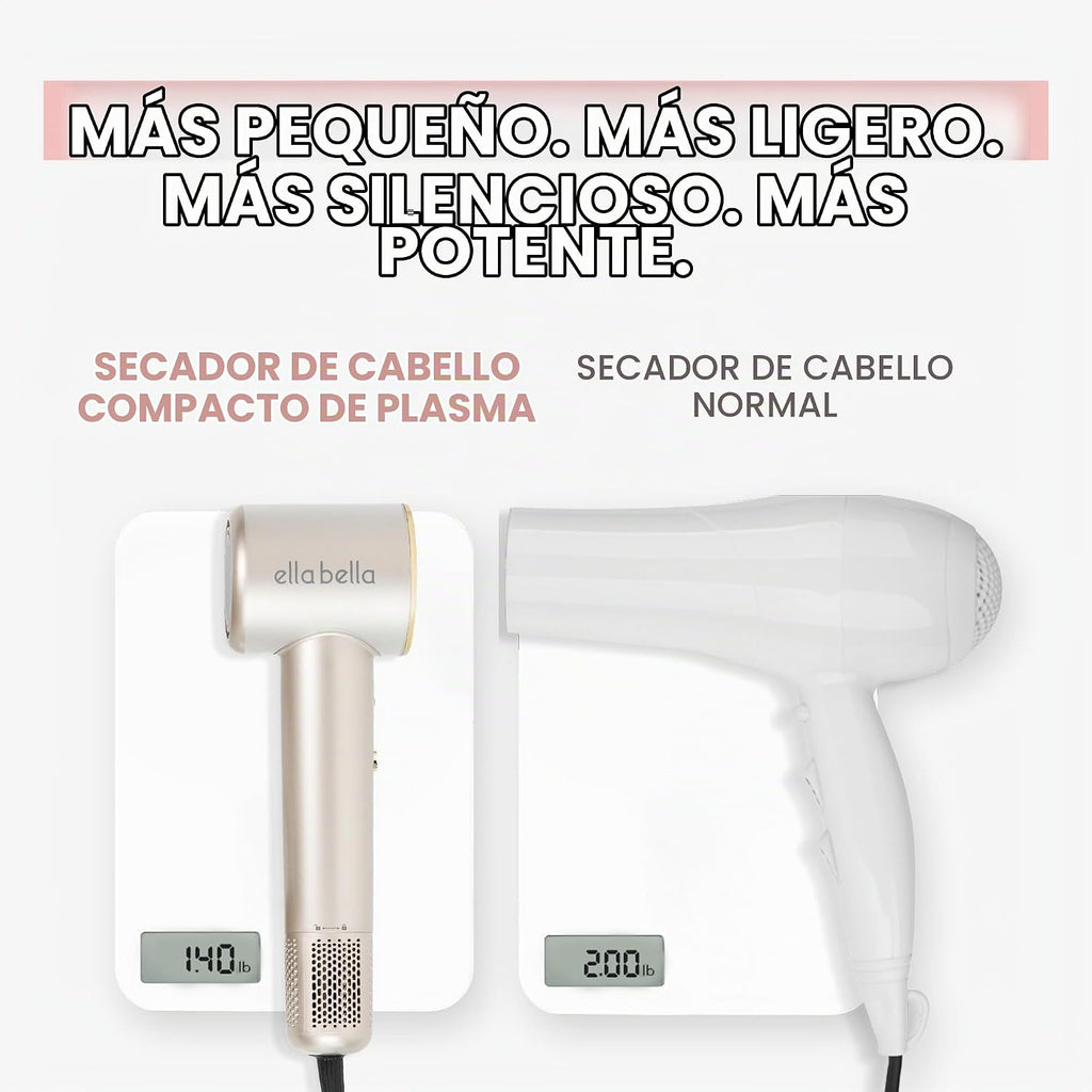 ELLA BELLA® Secador de pelo de plasma compacto, pantalla digital, s...