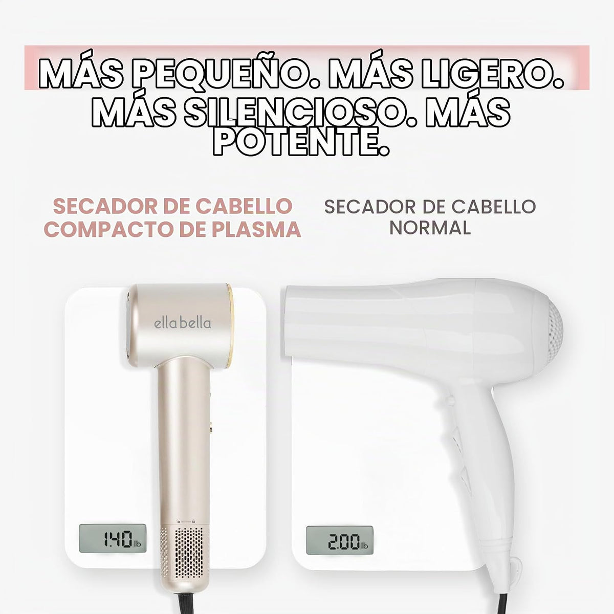 ELLA BELLA® Secador de pelo de plasma compacto, pantalla digital, s...