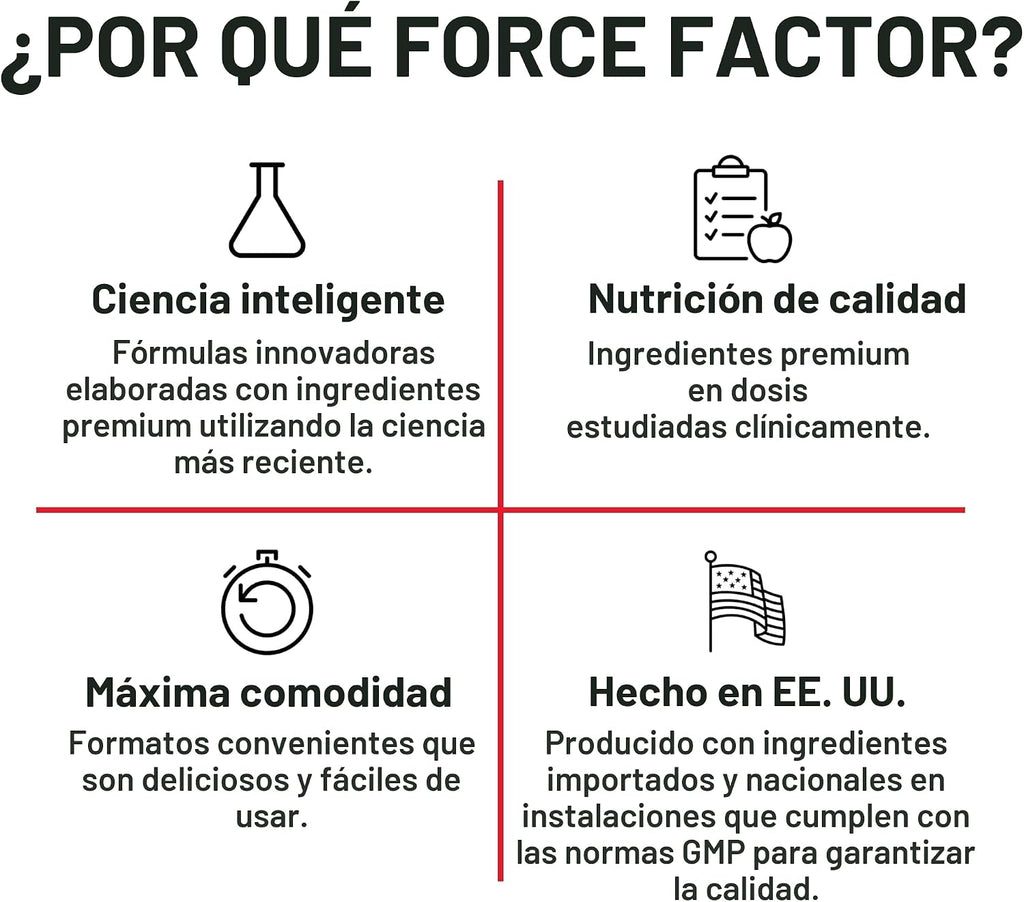 Force Factor Gomitas de monohidrato de creatina, certificado NSF |...