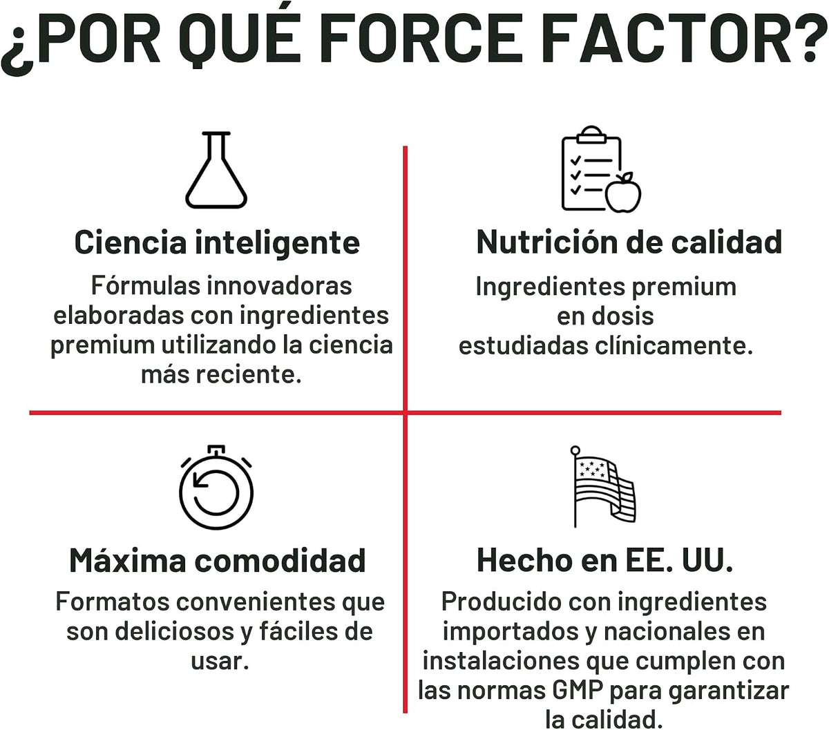 Force Factor Gomitas de monohidrato de creatina, certificado NSF |...