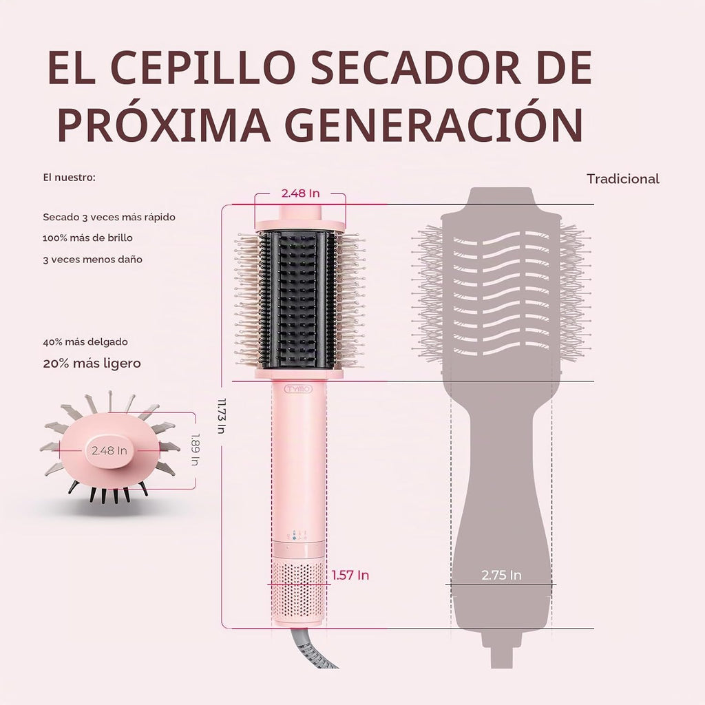 TYMO Cepillo secador de pelo 4.0, cepillo secador de pelo iónico li...