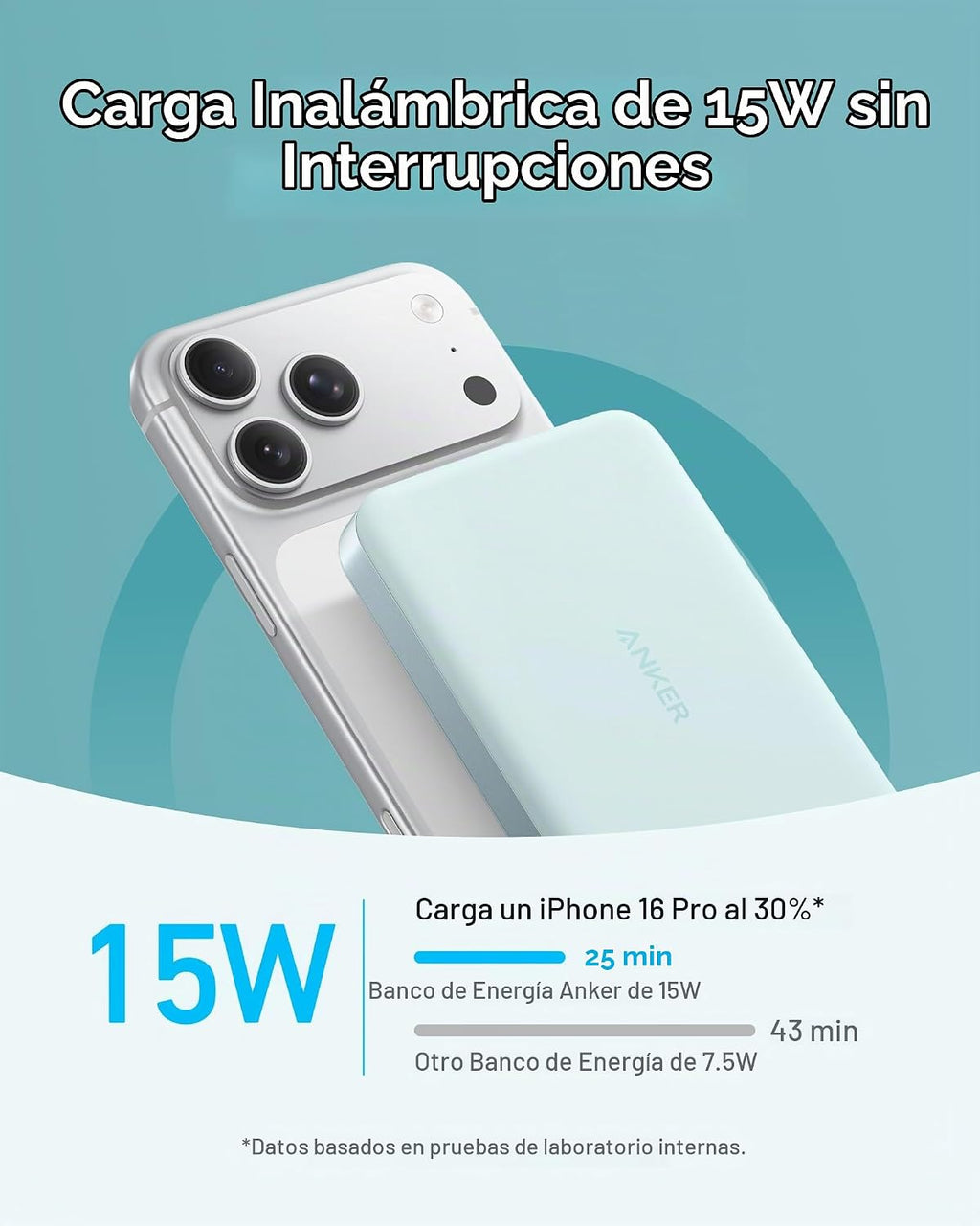 Anker MagGo Power Bank, cargador portátil de 15 W con certificación...