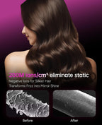 Secador de pelo, Secadores de pelo CONFU para mujer 21000PRM | Seca...