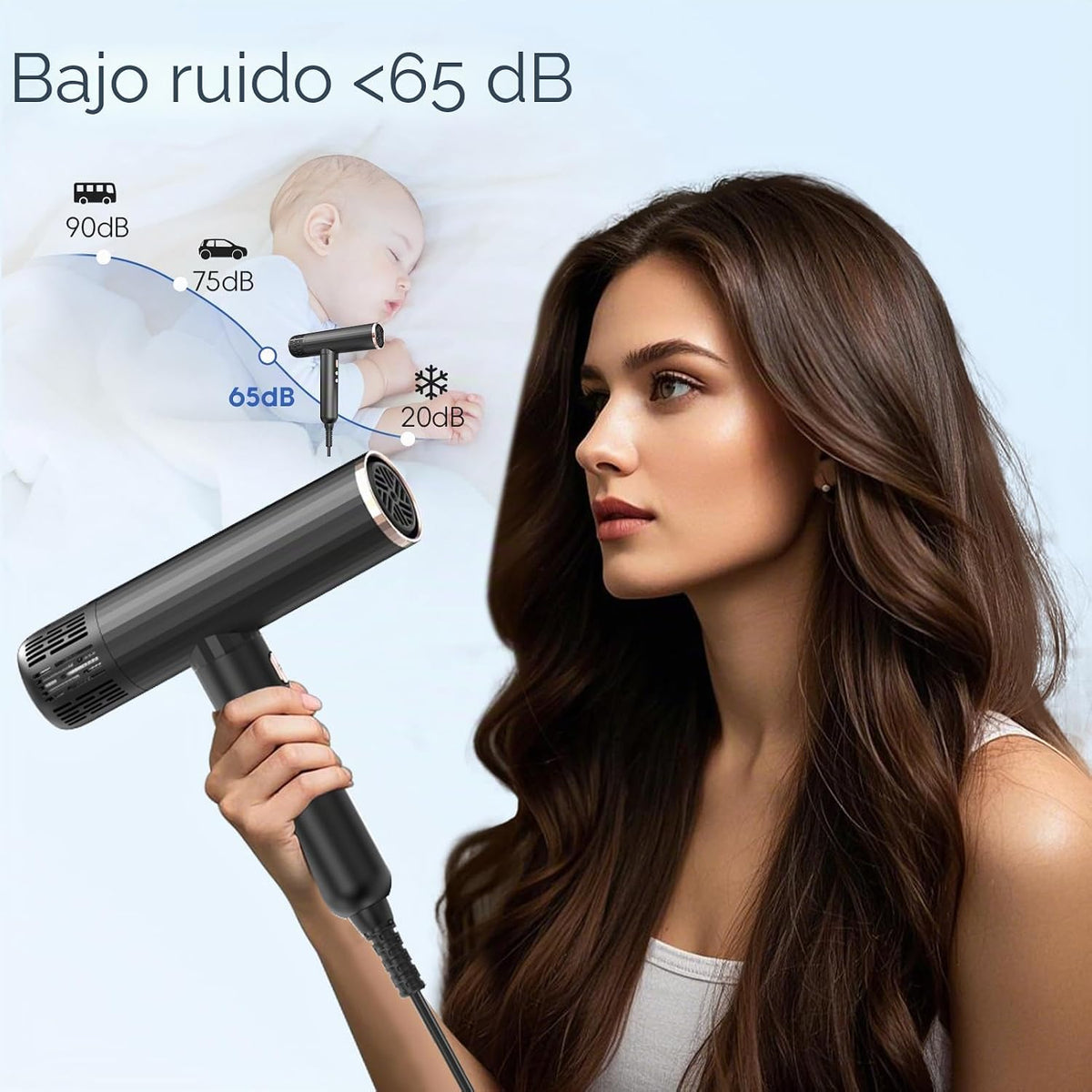 Nicebay - Secador de pelo iónico con difusor, 1600 W de alta veloci...