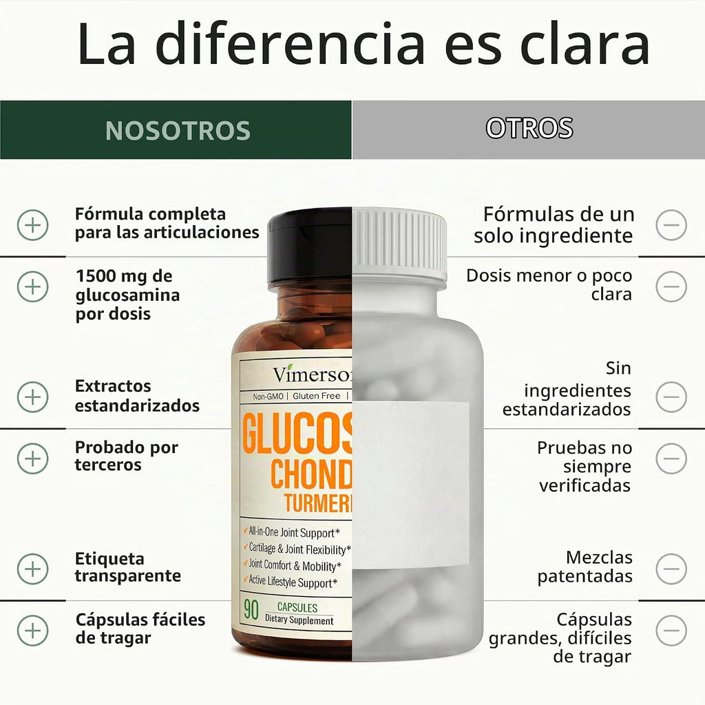Glucosamina Condroitina MSM - Suplemento de apoyo articular para mu...