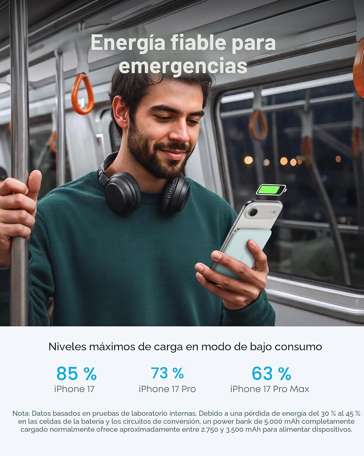 Anker Nano Magnetic Power Bank, cargador portátil de 15 W con certi...