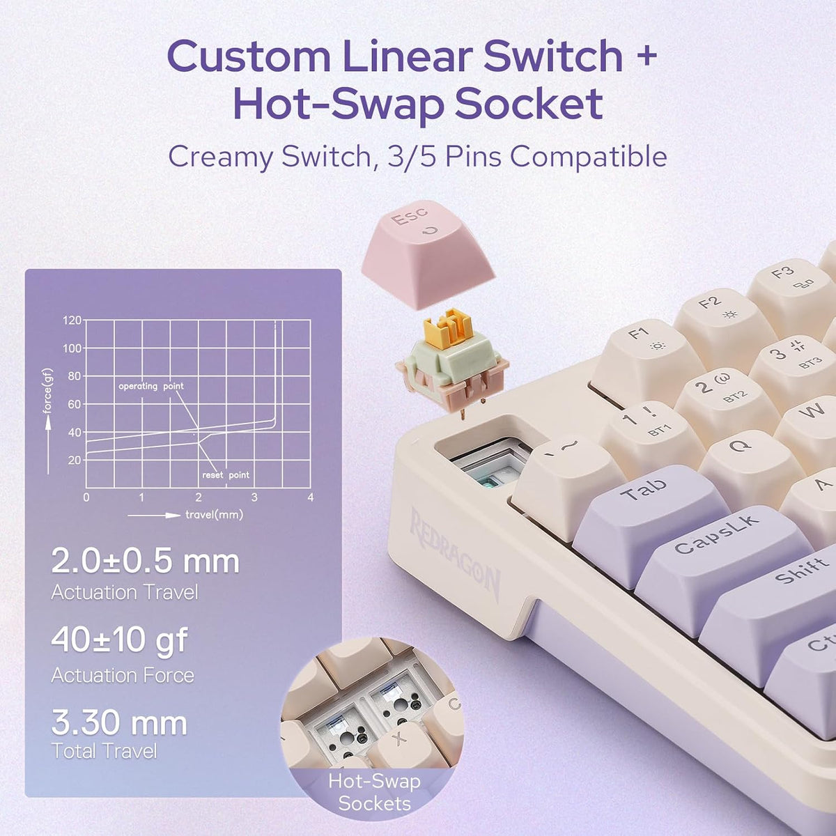 Redragon K762 PRO Teclado, pantalla y perilla inalámbricos para jue...