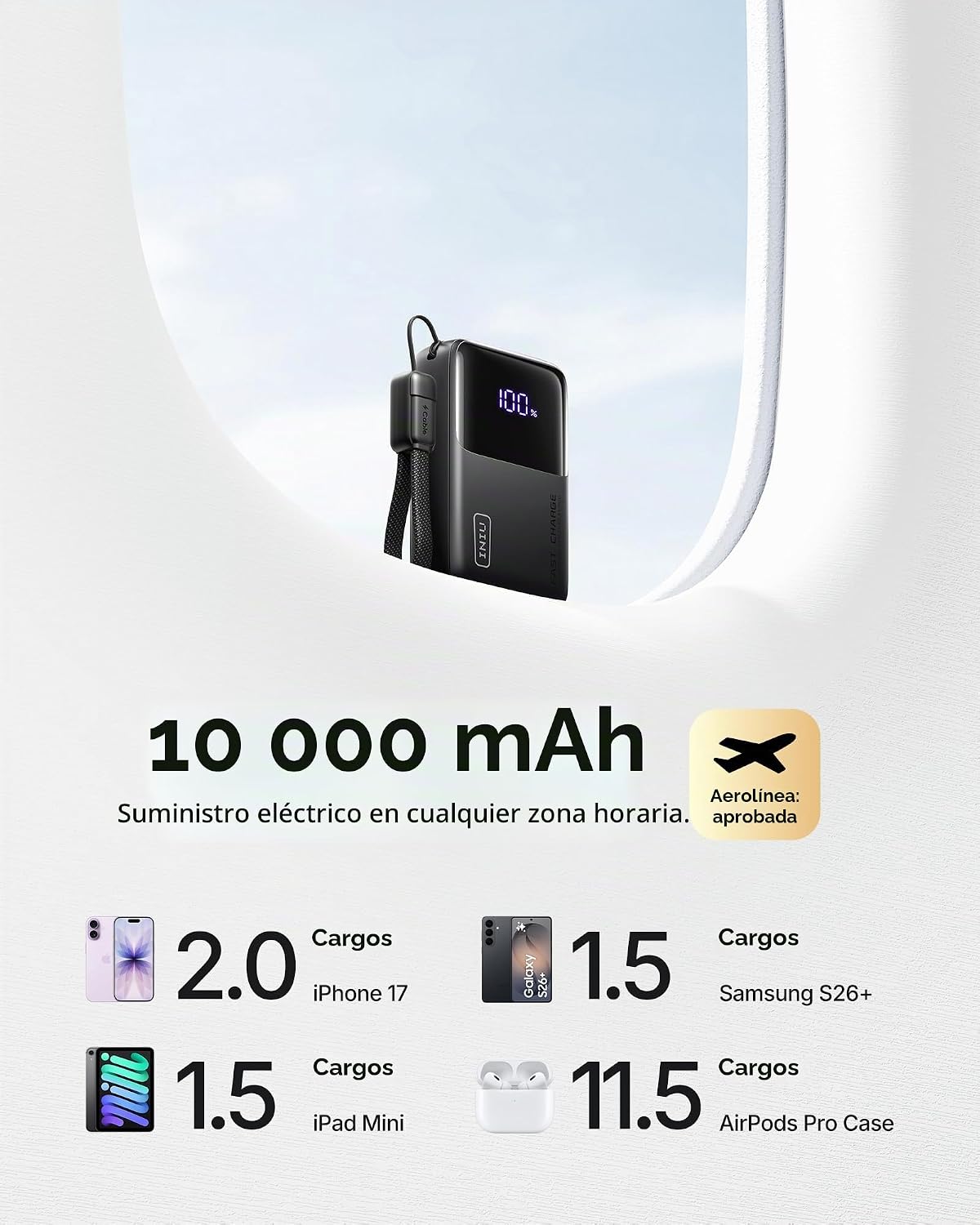 Mini cargador portátil de INIU, pequeño banco de carga rápido del p...