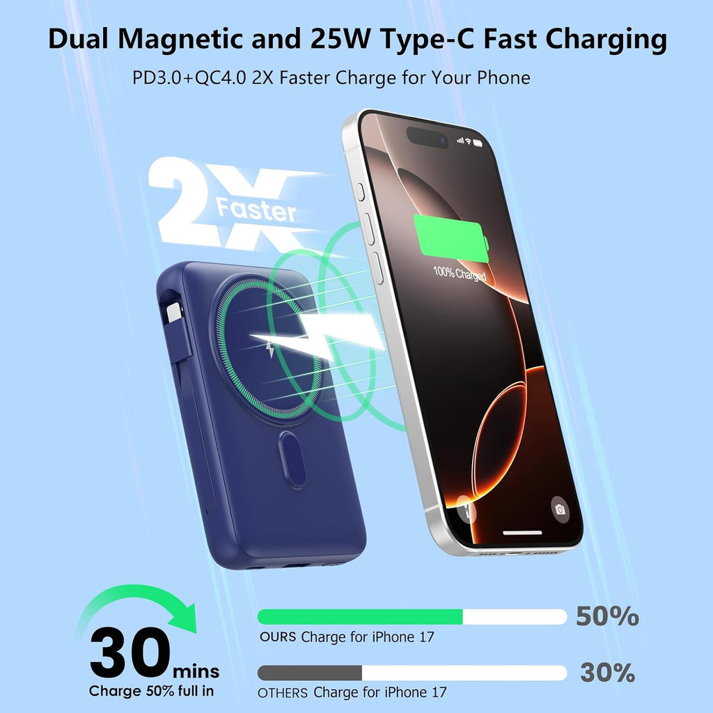 Cargador portátil magnético para el iPhone, 13800mAh Power Bank Cab...
