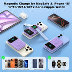 Cargador portátil magnético para iPhone, cargador de batería 6 en 1...