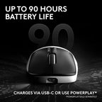 Logitech PRO X2 SUPERSTRIKE Lightspeed - Mouse inalámbrico para jue...