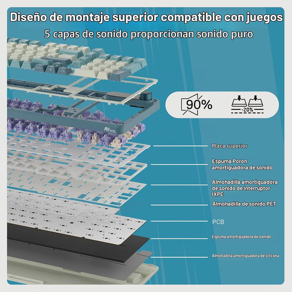 RK ROYAL KLUDGE Teclado mecánico inalámbrico S98 con pantalla intel...