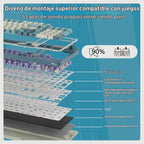 RK ROYAL KLUDGE Teclado mecánico inalámbrico S98 con pantalla intel...