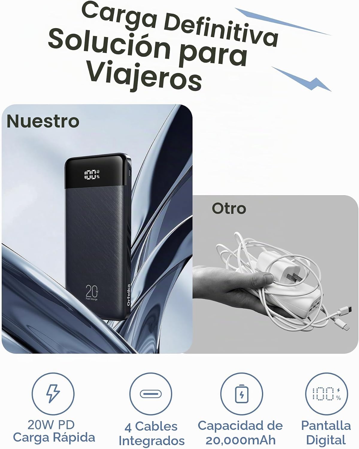 Orfeika 20000mAh Power Bank, cargador portátil con 4 cables incorpo...