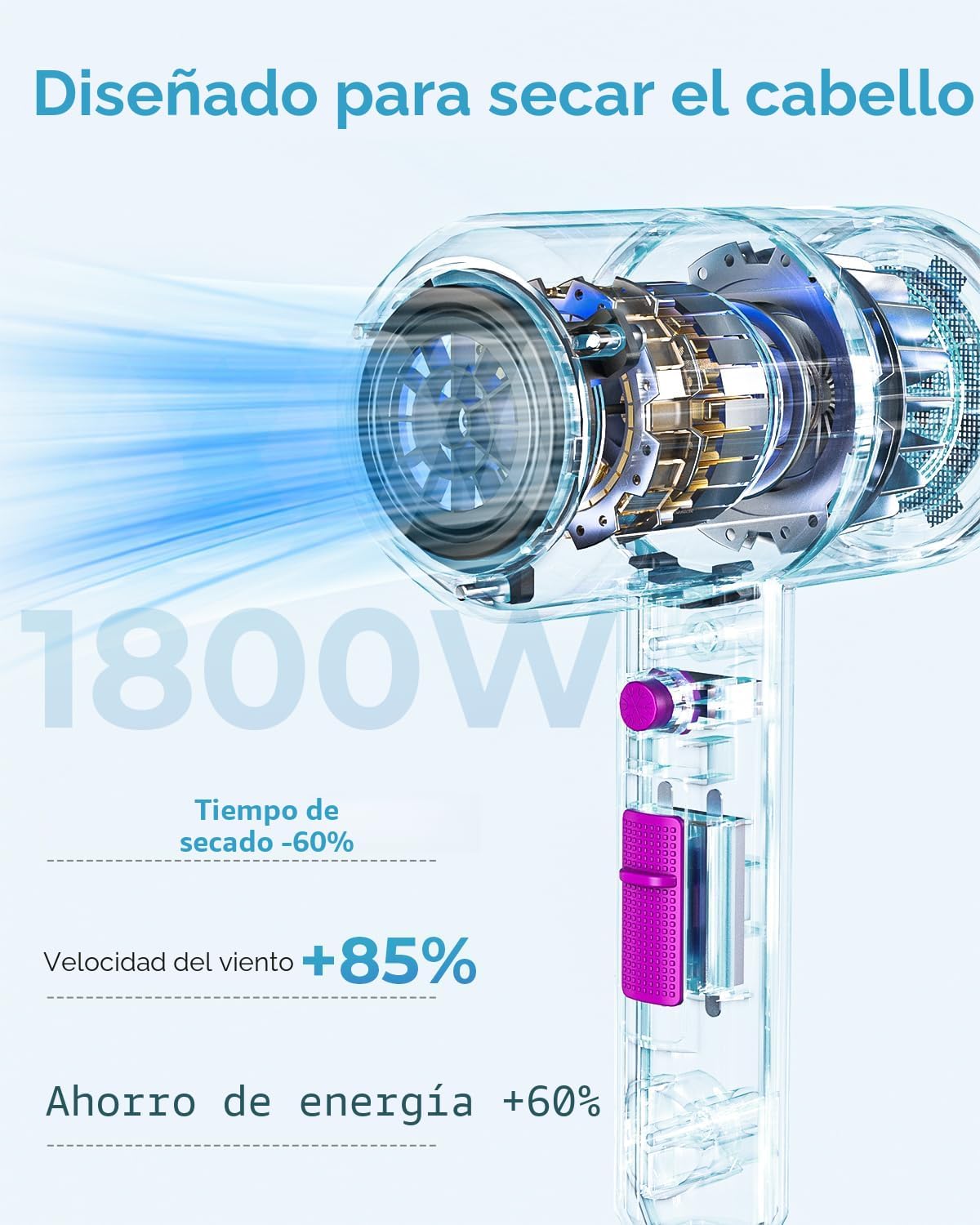 SHRATE Secador de pelo iónico profesional con difusor y boquilla |...