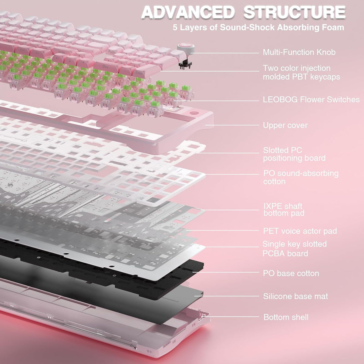 AULA S98 Pro Teclado mecánico inalámbrico para juegos con pantalla,...