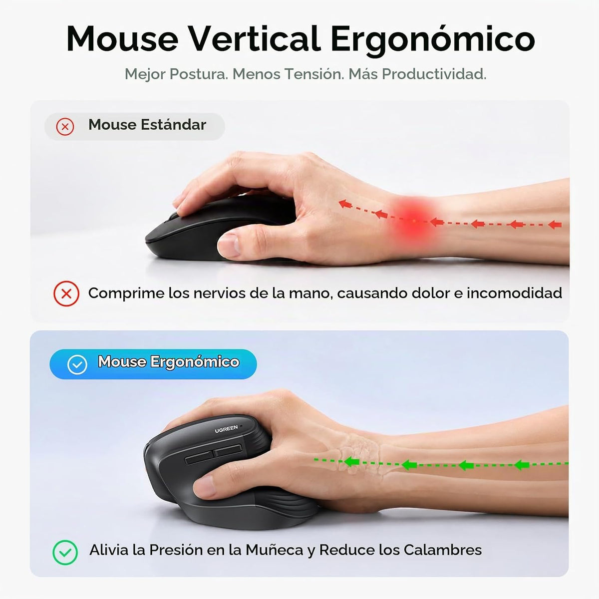 UGREEN Ratón inalámbrico ergonómico, Bluetooth y 2.4G inalámbrico |...