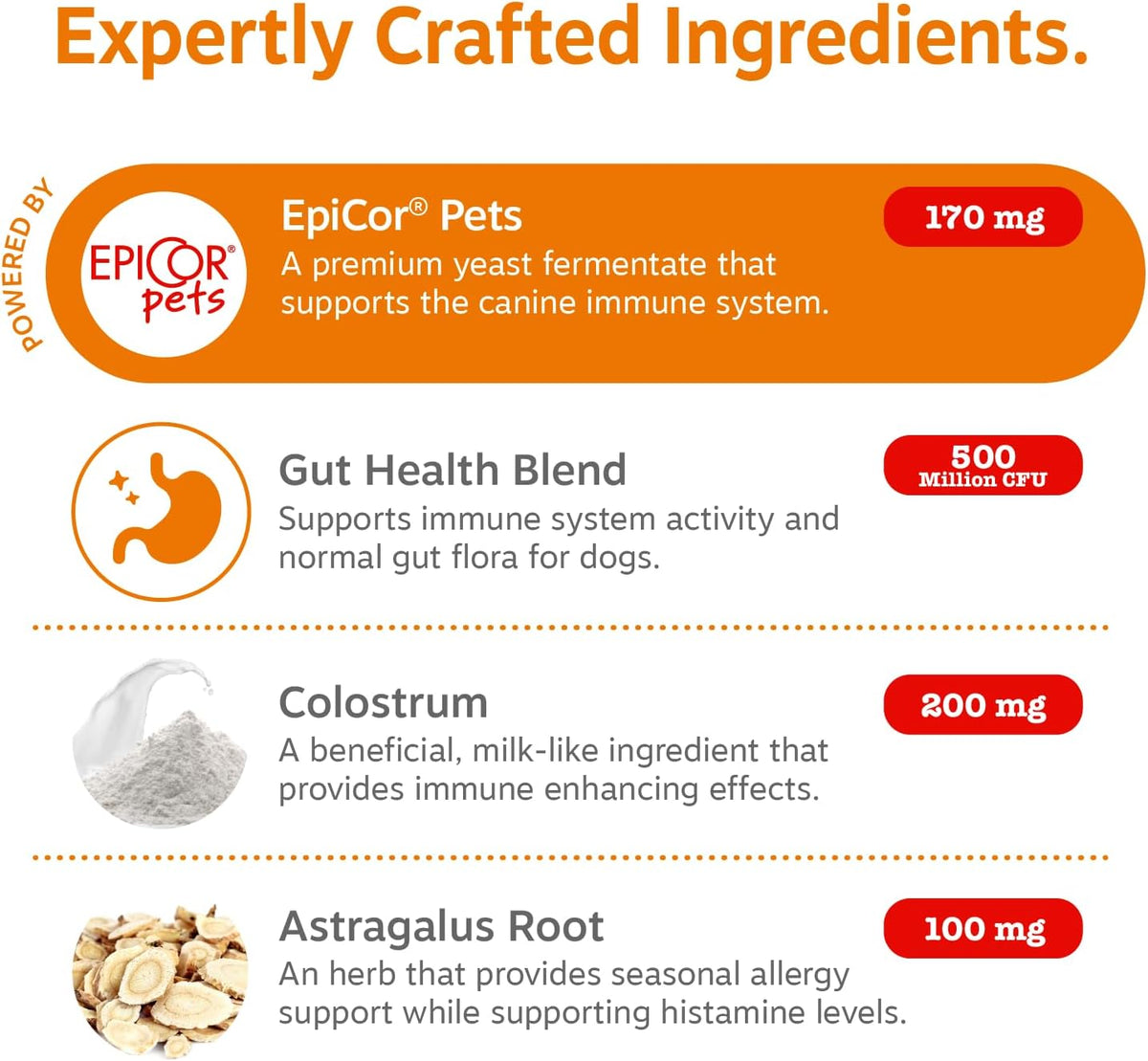 Masticables para aliviar la alergia en perros de Zesty Paws, probió...