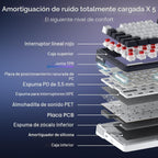 Redragon K673 PRO Teclado inalámbrico de 81 teclas RGB para juegos...