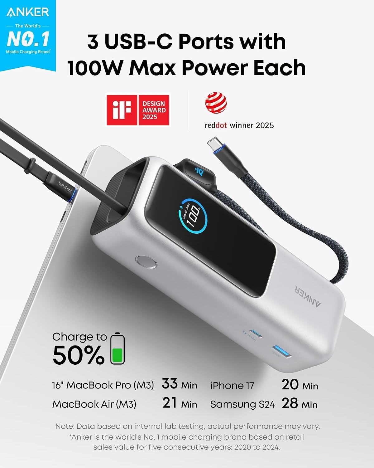 Anker - Banco de energía para laptop, 25,000 mAh esencial de viaje...