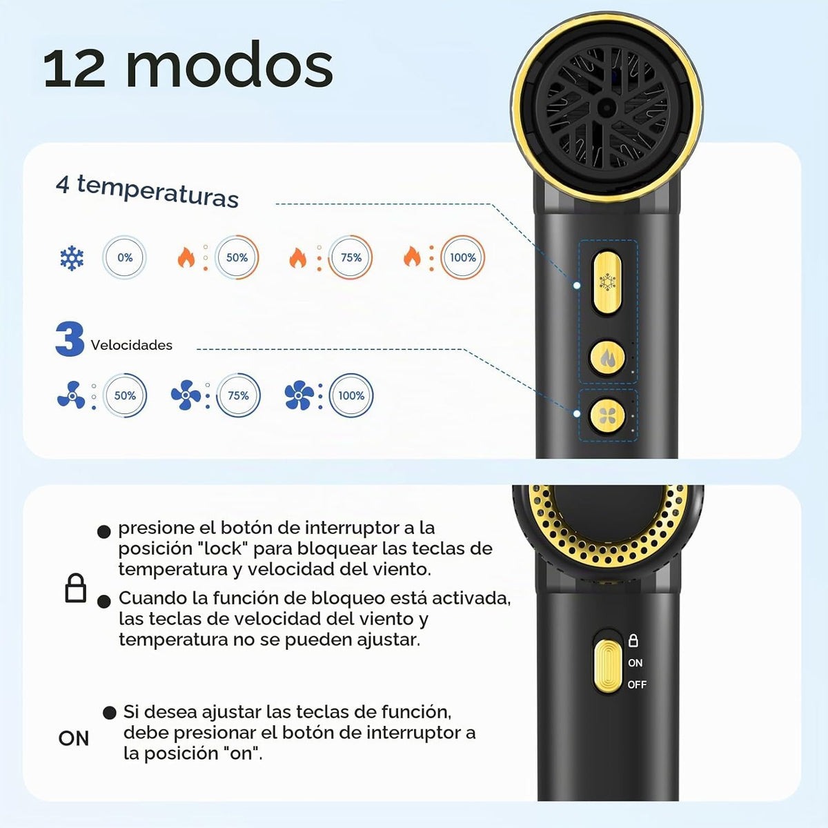 Nicebay - Secador de pelo iónico con difusor, 1600 W de alta veloci...