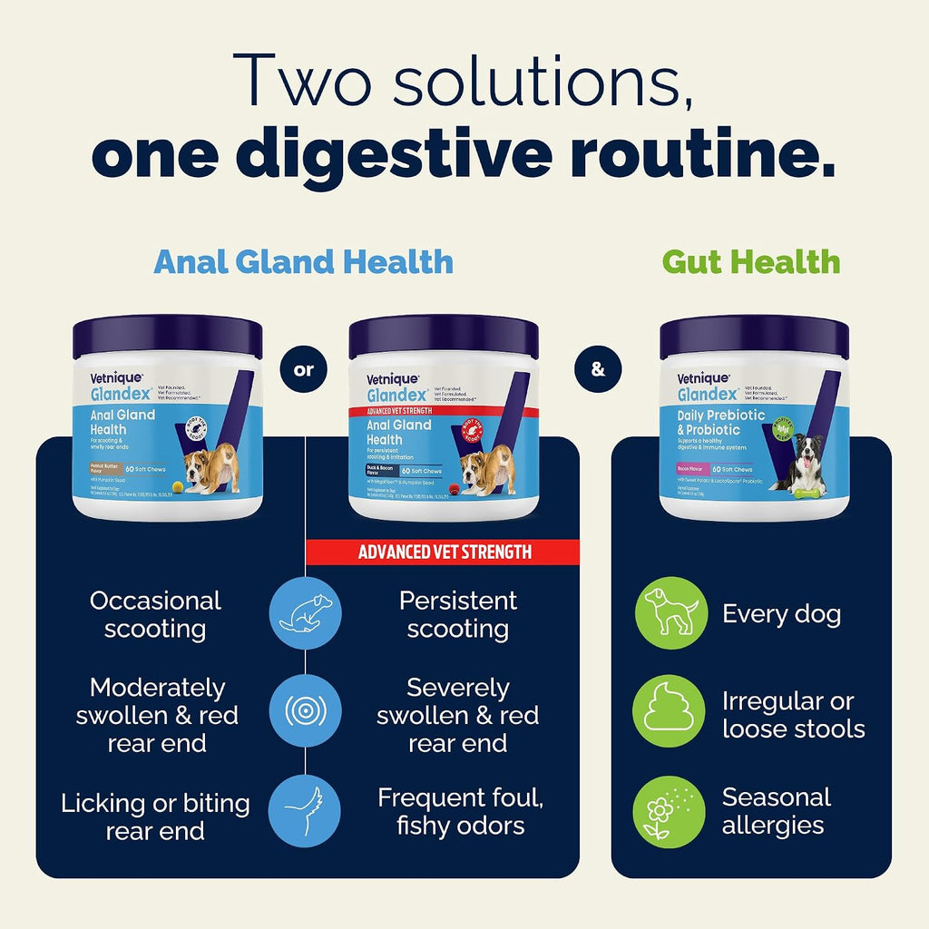Vetnique Glandex para perros Masticables de glándula anal 120ct cal...
